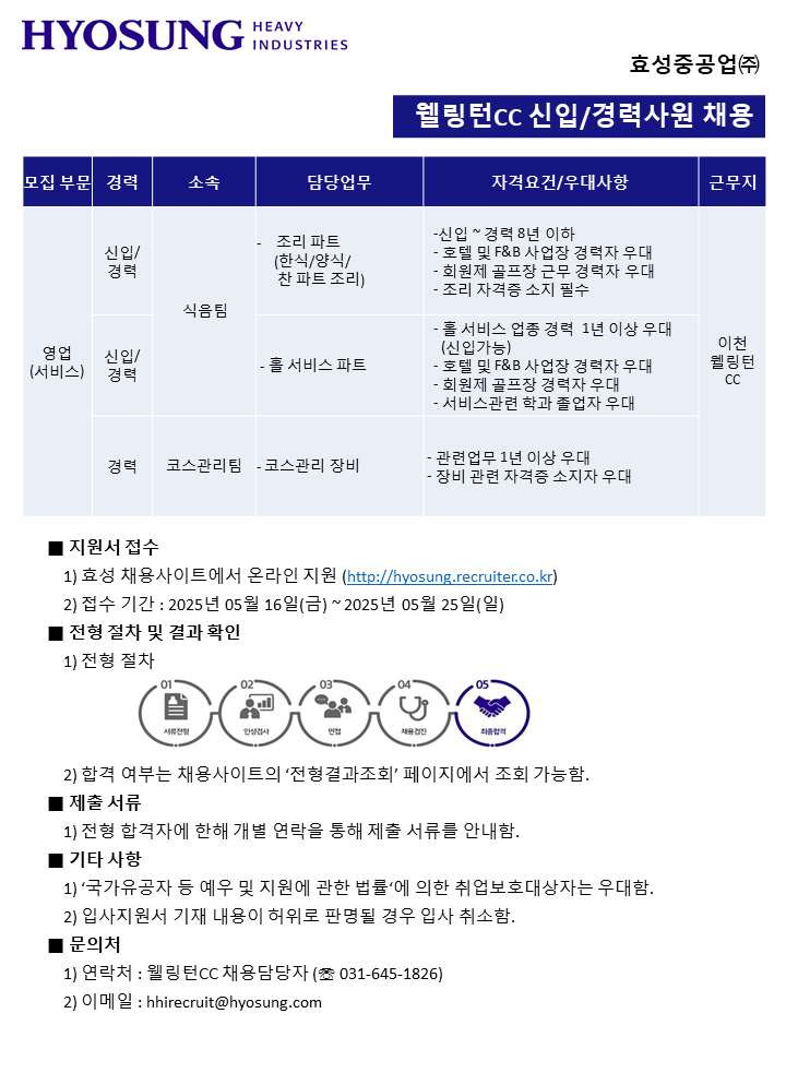 _1차공고(상반기)_250516_1.png