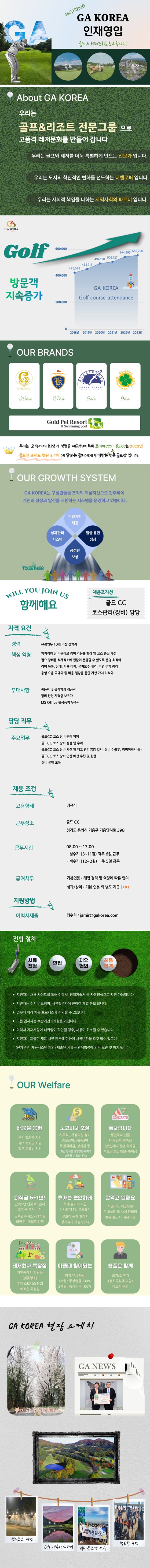 GA%EA%B8%B0%ED%9D%A5_%EA%B3%A8%EB%93%9CCC-%EC%BD%94%EC%8A%A4%EA%B4%80%EB%A6%AC%ED%8C%80(%EC%9E%A5%EB%B9%84%EA%B4%80%EB%A6%AC)_%ED%95%9C%EA%B5%AD%EA%B3%A8%ED%94%84%EC%9E%A5%EA%B2%BD%EC%98%81%ED%98%91%ED%9A%8C65.jpg
